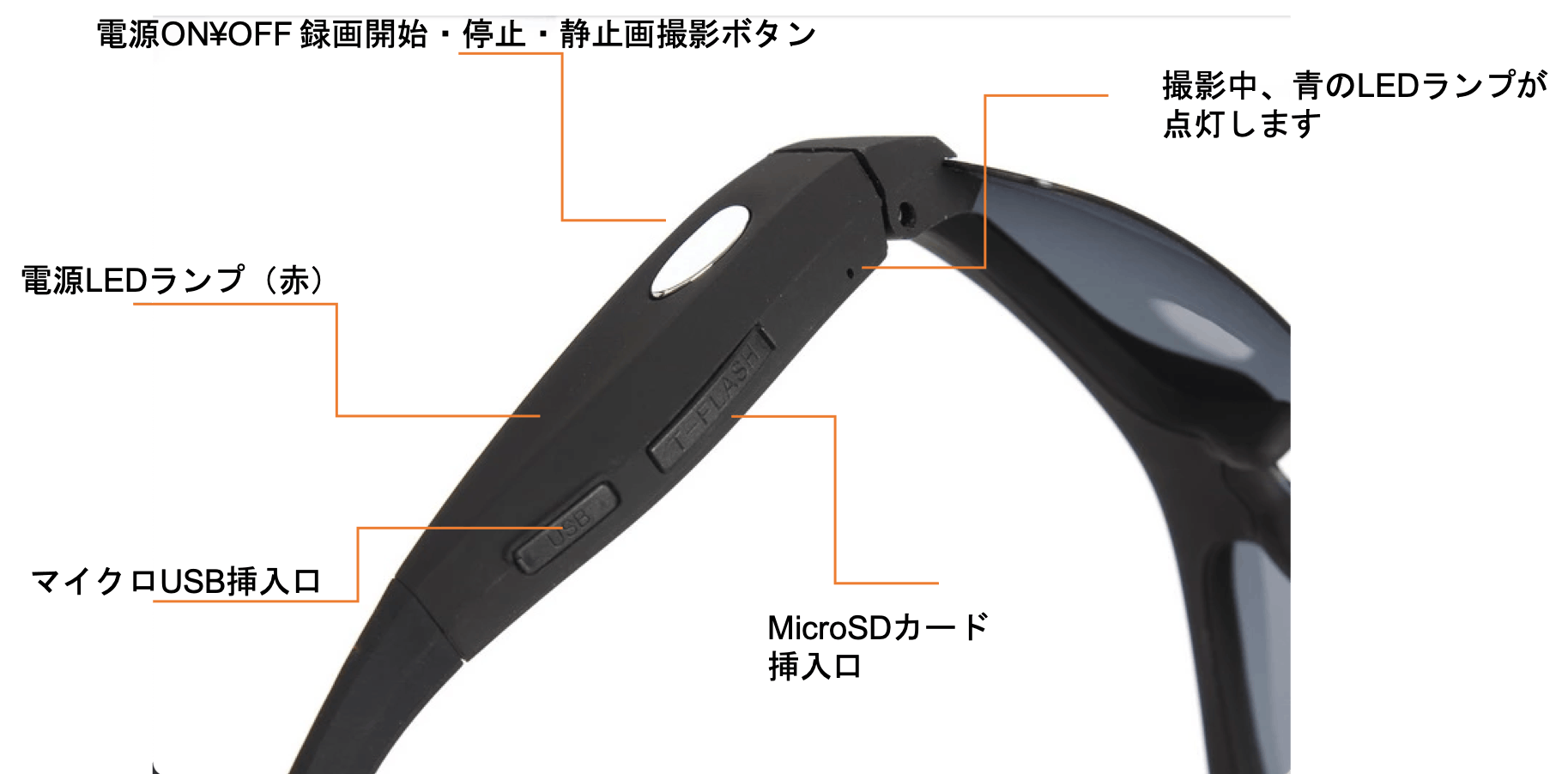 もうアクションカメラは不要 手ぶらで撮影可能な低価格フルhdカメラ内蔵サングラスの支援者一覧 Campfire キャンプファイヤー もうアクションカメラは不要 手ぶらで撮影可能な低価格フルhdカメラ内蔵サングラスの支援者一覧 Campfire キャンプファイヤー