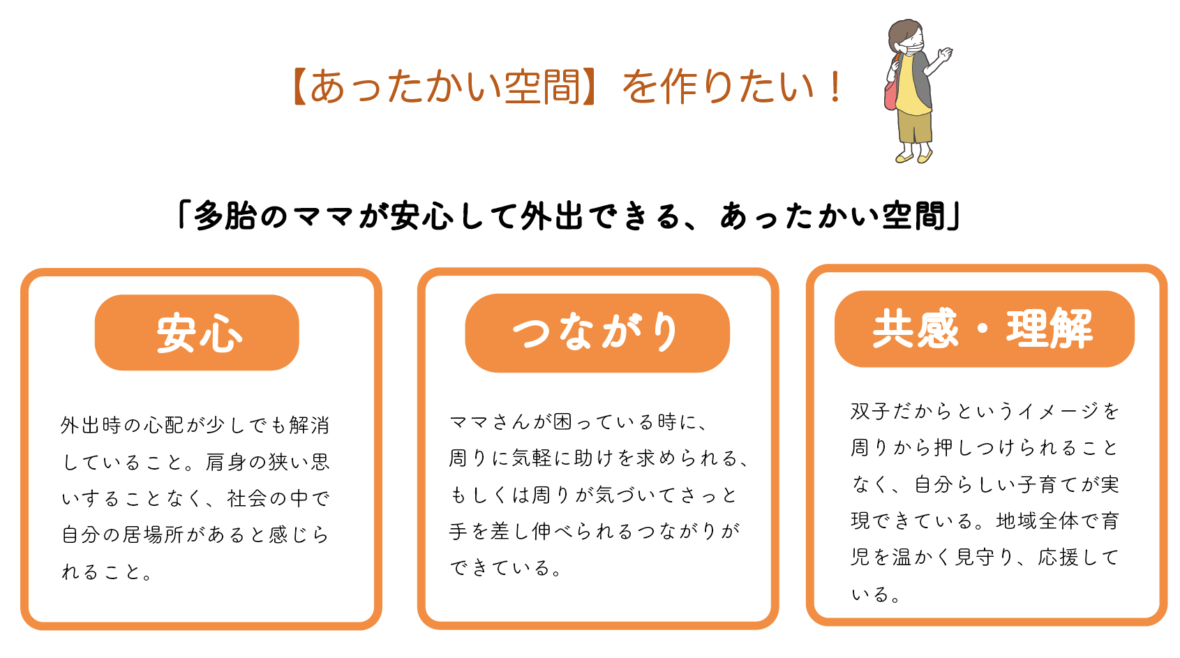 コロナが無くても 引きこもるふたごママのために ベビーカープレート を作りたい Campfire キャンプファイヤー コロナが無くても 引きこもるふたごママのために ベビーカープレート を作りたい Campfire キャンプファイヤー