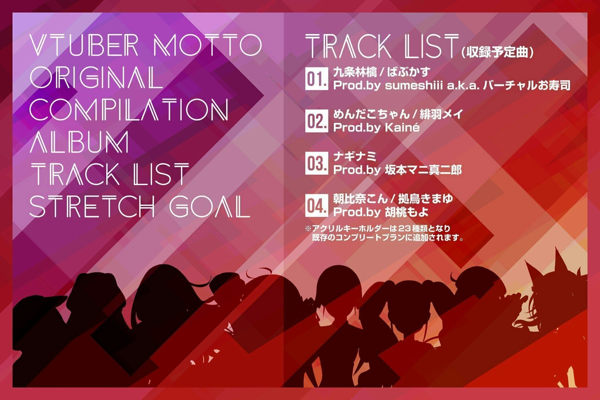 未開封 ぶいっと VTuber クラウドファンディング 特典 VTuber / VSinger専門クラウドファンデディング ぶいクラ！by muevo