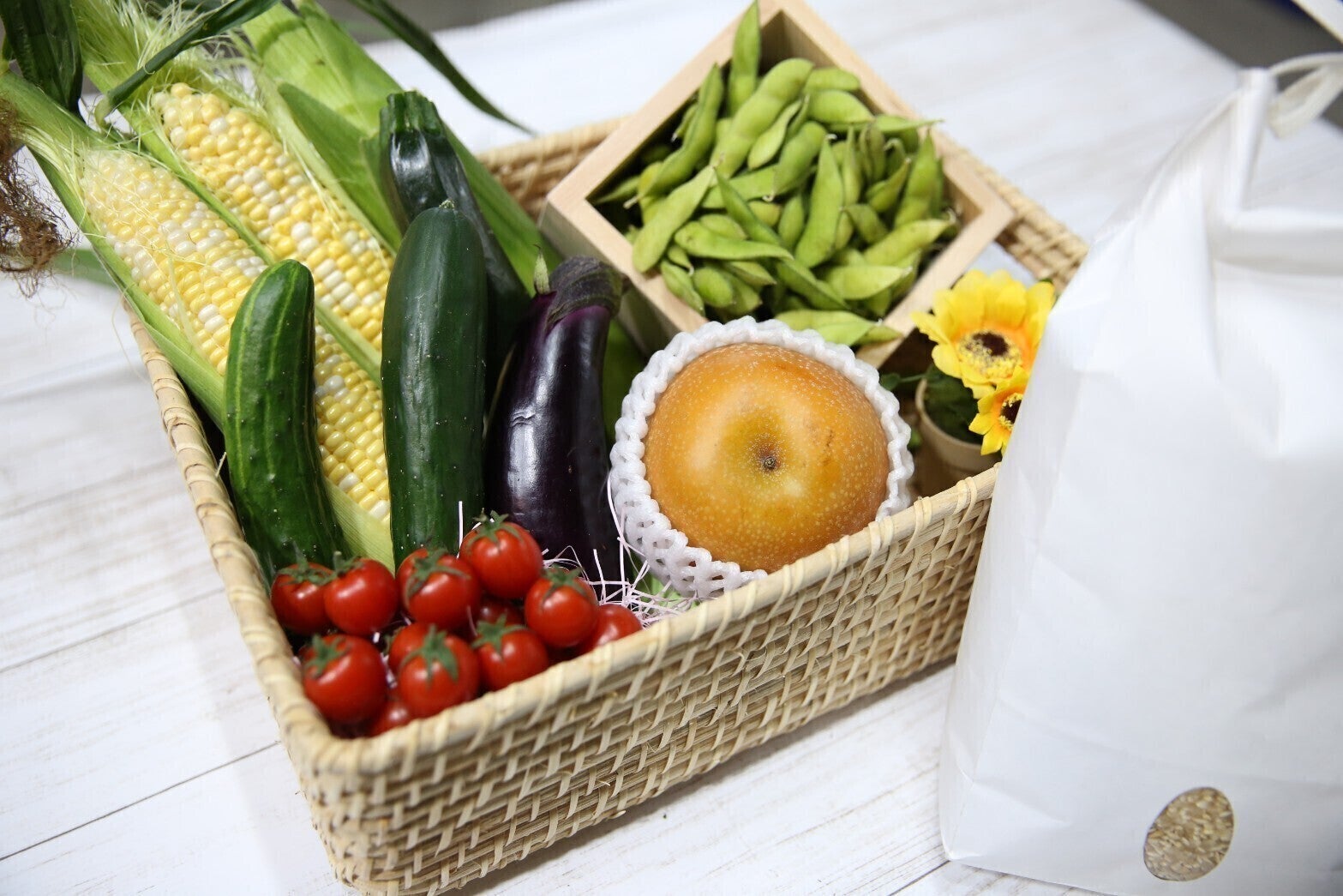 2番目のメイン画像