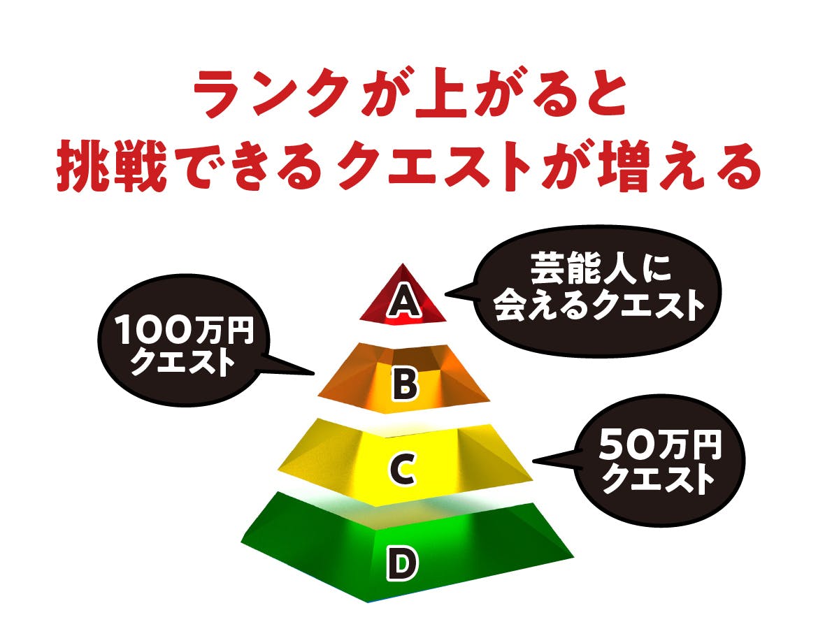 人生に新しい喜びを 宝くじに代わる 新しい一攫千金の仕組み を作りたい Campfire キャンプファイヤー 人生に新しい喜びを 宝くじに代わる 新しい一攫千金の仕組み を作りたい Campfire キャンプファイヤー