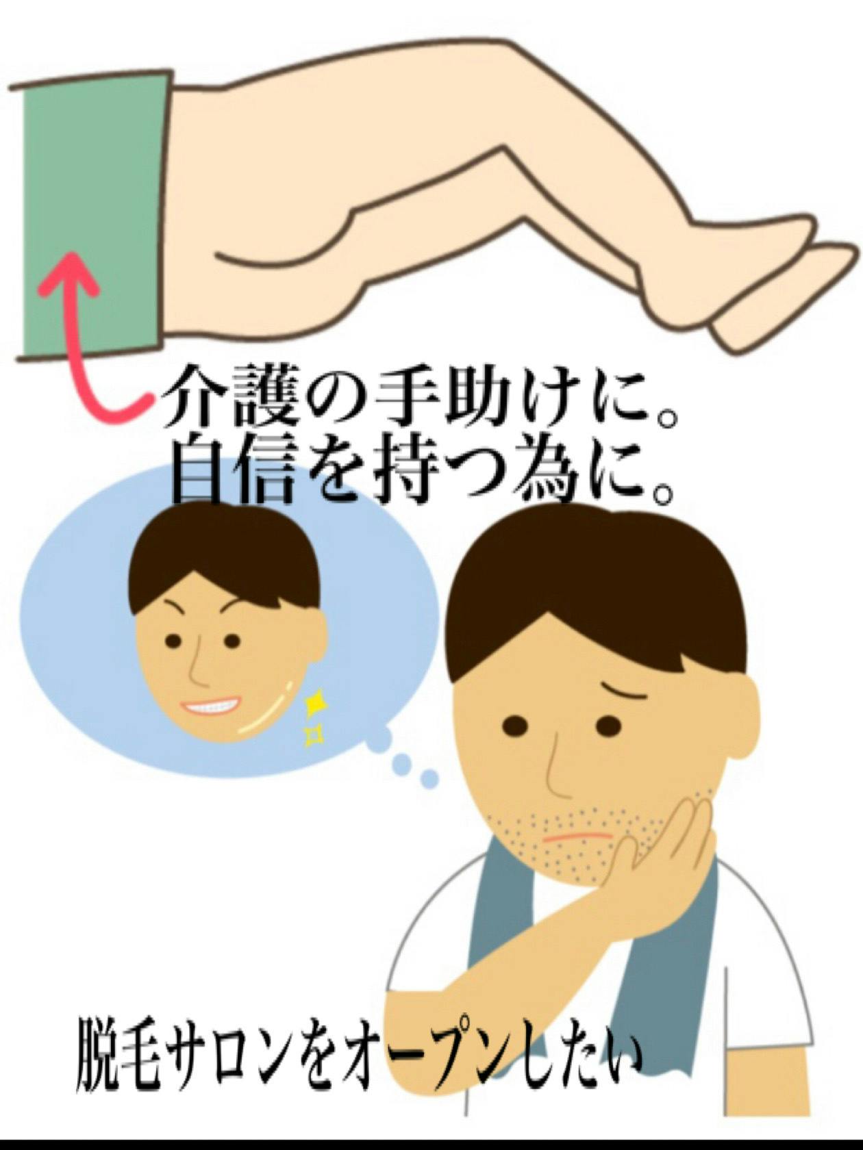 脱毛サロンを開業 介護を少しでも楽に Campfire キャンプファイヤー 脱毛サロンを開業 介護を少しでも楽に Campfire キャンプファイヤー