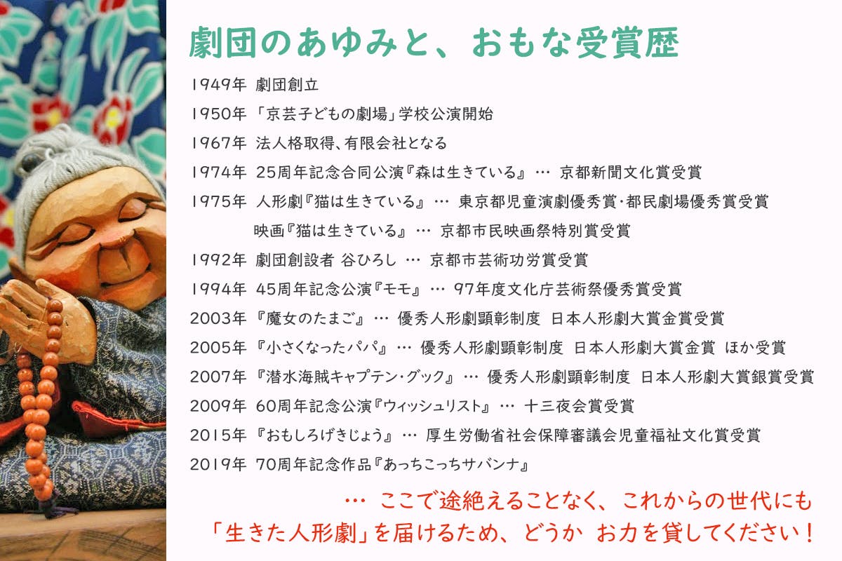 人形劇団京芸 ご支援のお願い 子どもから大人まで すべての人に人形劇を の支援者一覧 Campfire キャンプファイヤー