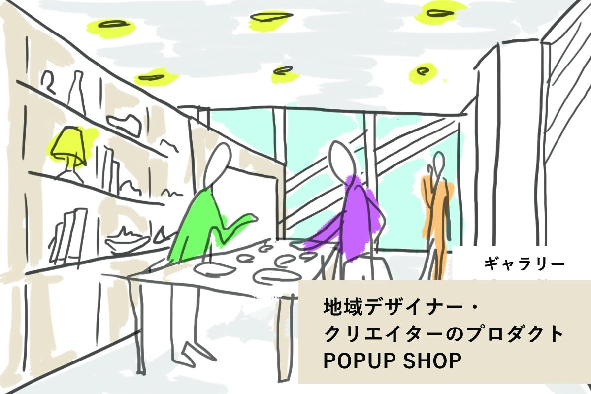 3番目のメイン画像