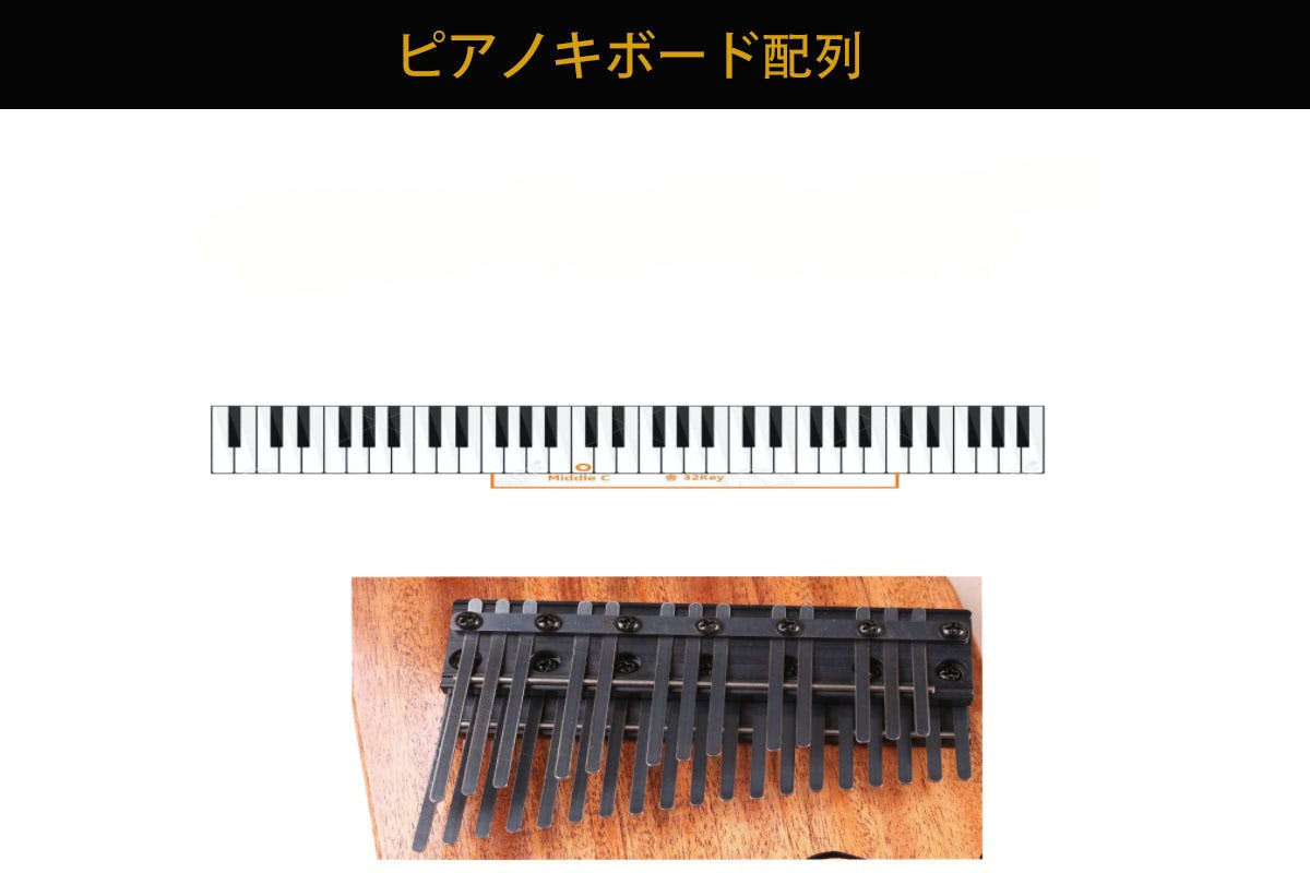 半音階も演奏できる特許済みの「ピアノ型カリンバ」で初心者でも演奏が楽しめる！ - CAMPFIRE (キャンプファイヤー)