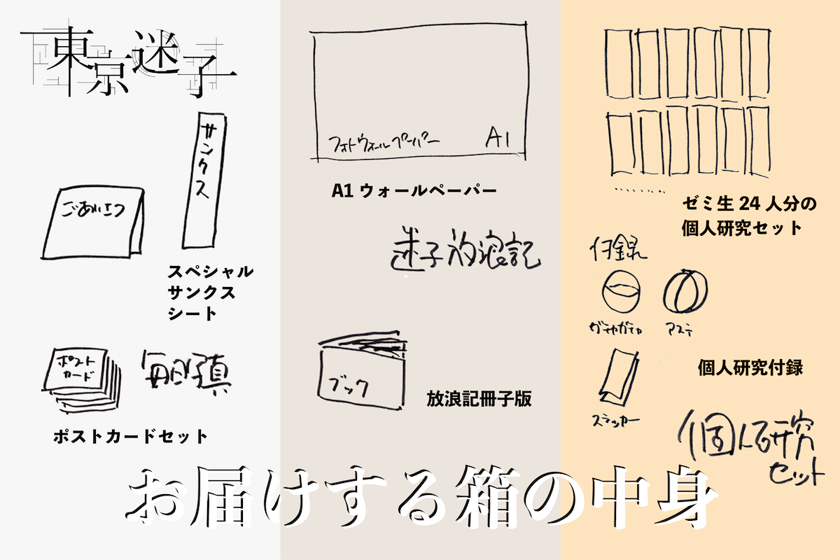 早稲田生の挑戦 コロナ禍で中止になった展示会を届けたい 展示のデリバリー Campfire キャンプファイヤー 早稲田生の挑戦 コロナ禍で中止になった展示会を届けたい 展示のデリバリー Campfire キャンプファイヤー