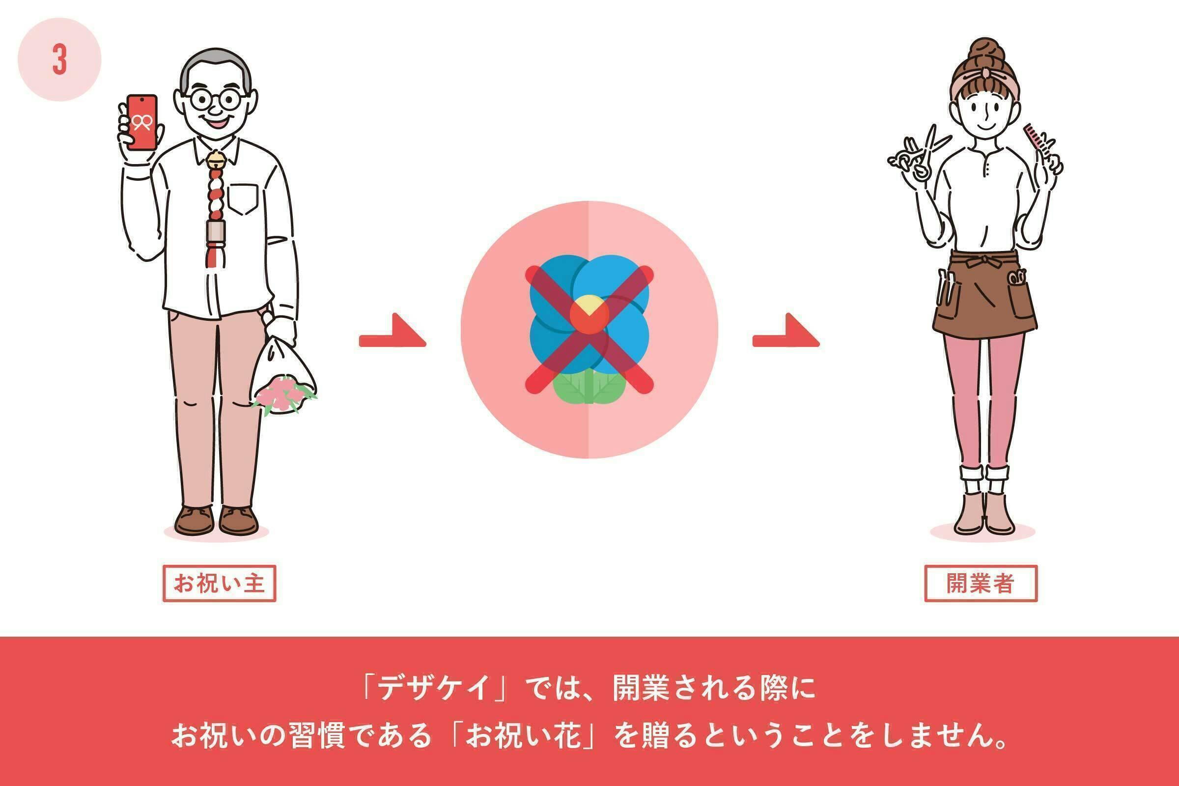 残り1時間 体が大きくなる呪いにかかりました Campfire キャンプファイヤー 残り1時間 体が大きくなる呪いにかかりました Campfire キャンプファイヤー