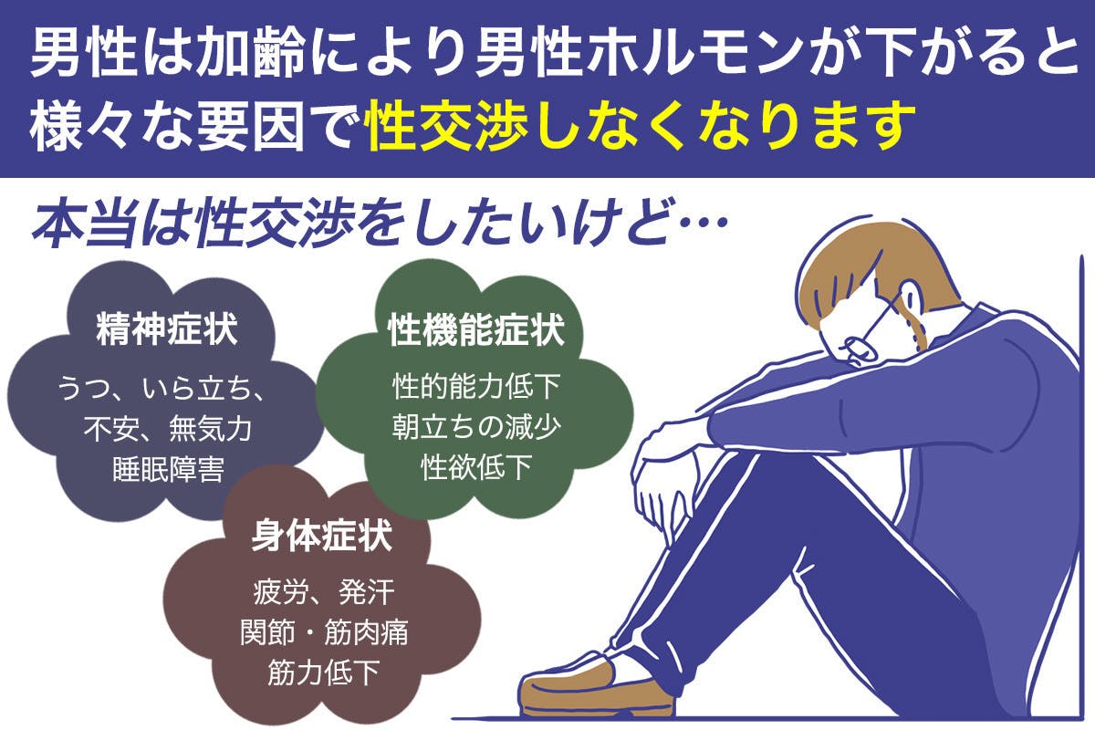 不妊で悩む夫婦を減らしたい！性教育薬剤師監修の活力を上げる高品質なサプリメント - CAMPFIRE (キャンプファイヤー)