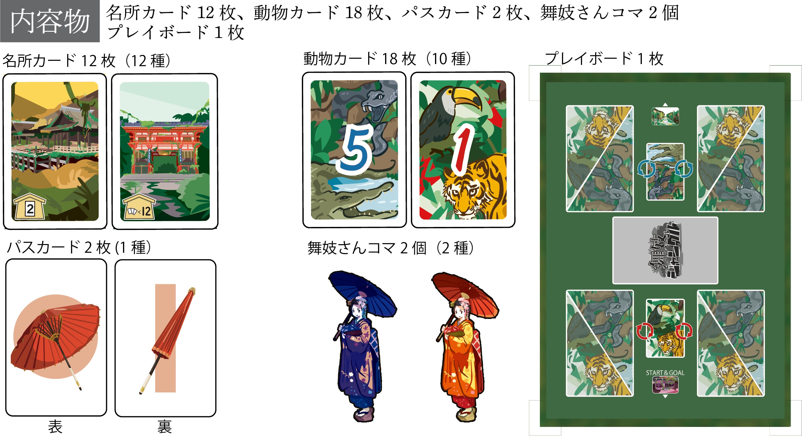 4番目のメイン画像