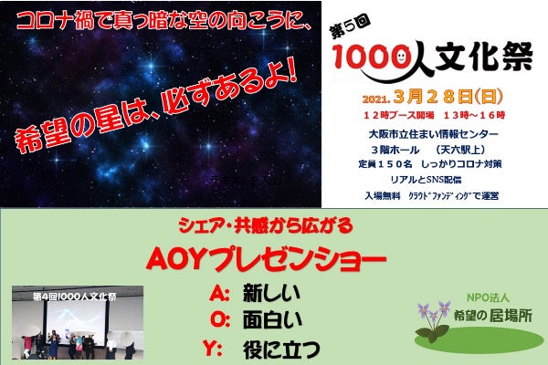 １０００人のアイデアや夢を集めて イノベーションを起こす舞台を盛り上げたい の支援者一覧 Campfire キャンプファイヤー