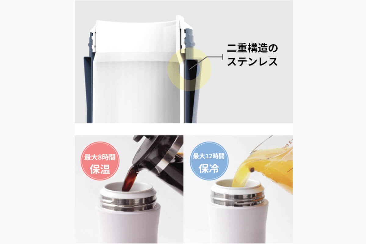 もうステンレスボトルは不要!?何でも飲める磁器製ボトル「KOKORO