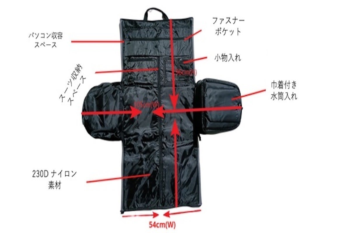 5番目のメイン画像