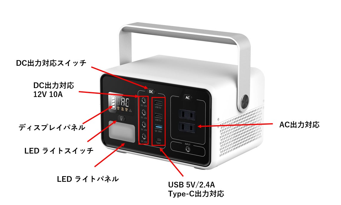 5番目のメイン画像