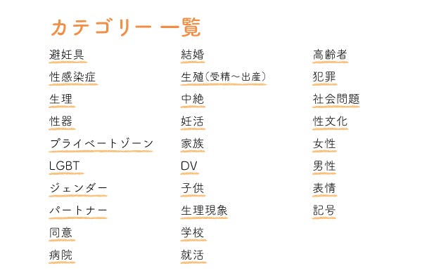 性教育イラスト 性教育に特化した無料イラスト素材集サイトをつくりたい Campfire キャンプファイヤー 性教育イラスト 性教育に特化した無料イラスト素材集サイトをつくりたい Campfire キャンプファイヤー