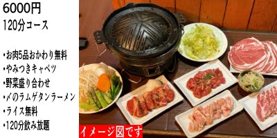 すすきのを元気にしたい僕らが元気な焼肉居酒屋 孫吉 を作ります Campfire キャンプファイヤー すすきのを元気にしたい僕らが元気な焼肉居酒屋 孫吉 を作ります Campfire キャンプファイヤー