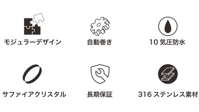 2番目のメイン画像
