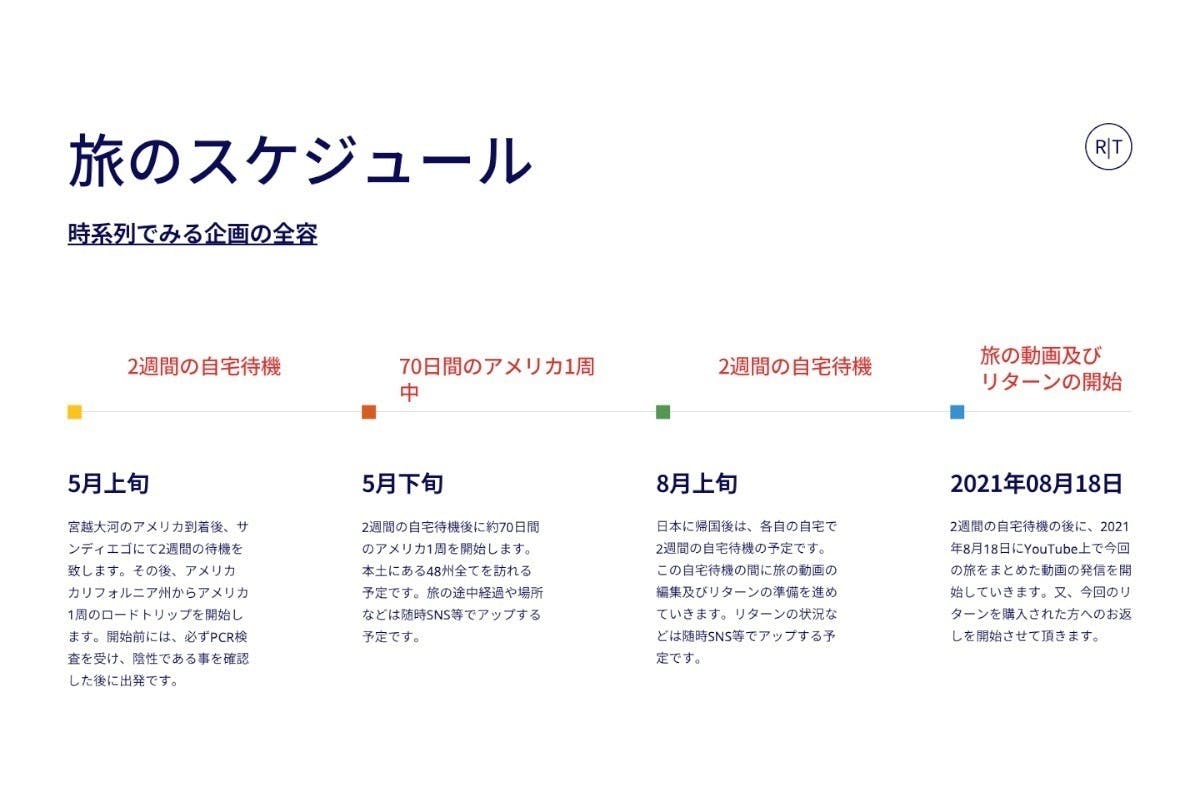 アメリカ1周の旅を 誰もが家で楽しめるコンテンツとして届けたい Campfire キャンプファイヤー アメリカ1周の旅を 誰もが家で楽しめるコンテンツとして届けたい Campfire キャンプファイヤー