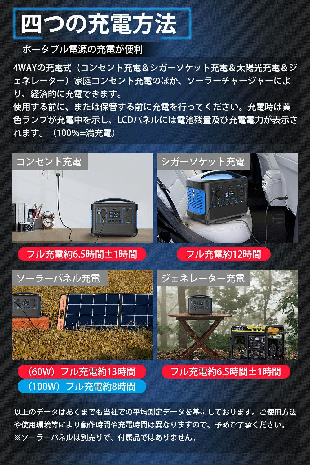 キャンプ 車中泊に 緊急時にも使えるポータブル電源 568w 太陽光パネルset Campfire キャンプファイヤー