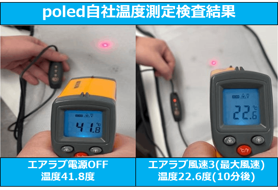 汗っかきなお子さまに涼しい風を送る強力ファン付きひんやりシート 熱中症対策にも Campfire キャンプファイヤー