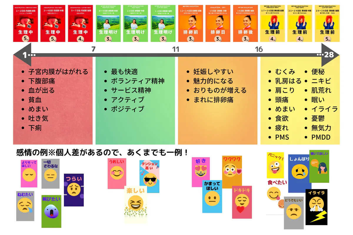 4番目のメイン画像