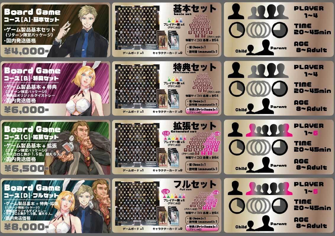 ボードゲーム Gurasai イカサマダイスを使うカリギュラ効果を楽しもう アクティビティ Campfire キャンプファイヤー ボードゲーム Gurasai イカサマダイスを使うカリギュラ効果を楽しもう アクティビティ Campfire キャンプファイヤー