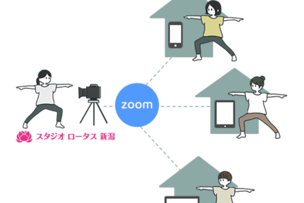 アイアンガーヨガでおうち時間