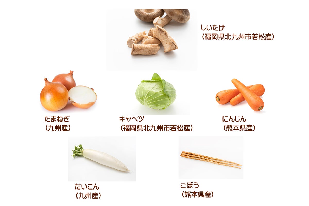 3番目のメイン画像