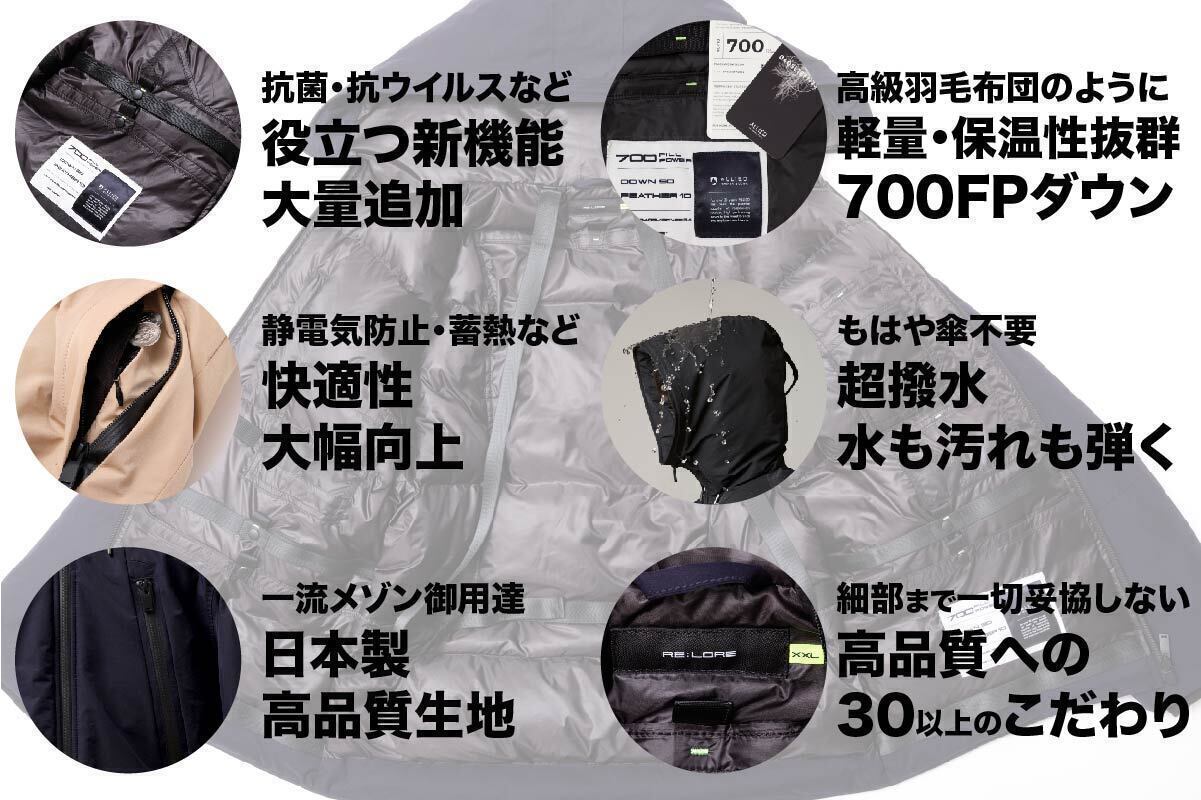 5番目のメイン画像