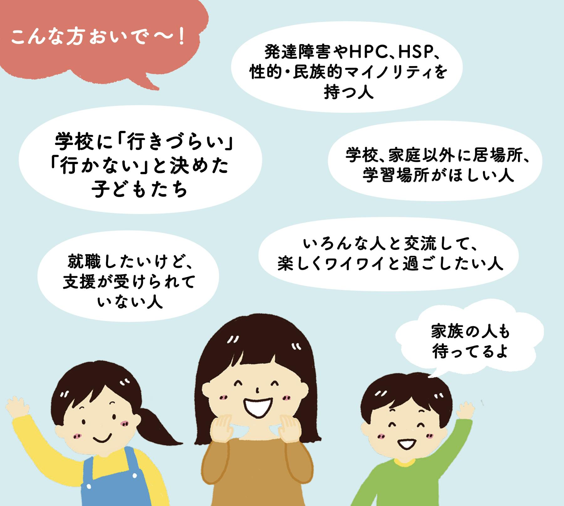 京都市円町に 学校がしんどい子ども 就職を目指す若者 の居場所を作りたい Campfire キャンプファイヤー 京都市円町に 学校がしんどい子ども 就職を目指す若者 の居場所を作りたい Campfire キャンプファイヤー