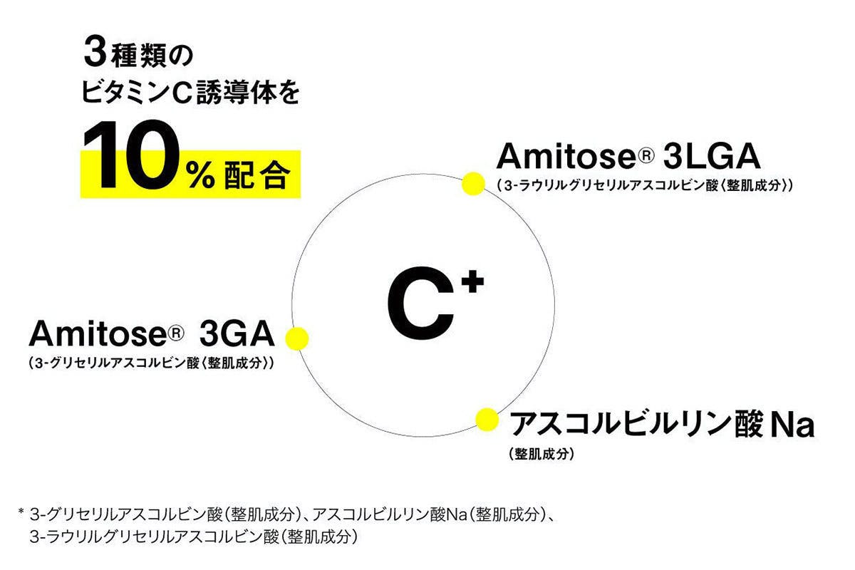 ビタミンc美容液の概念を変える すいつくようになめらかな生肌へ Campfire キャンプファイヤー ビタミンc美容液の概念を変える すいつくようになめらかな生肌へ Campfire キャンプファイヤー