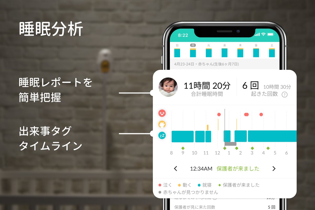 現代の子育て世代たちへ 世界初aiスマートベビーモニター Cubo Ai Campfire キャンプファイヤー 現代の子育て世代たちへ 世界初aiスマートベビーモニター Cubo Ai Campfire キャンプファイヤー