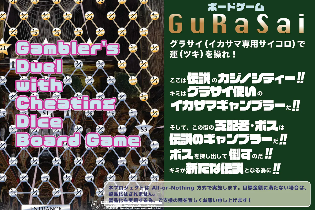 ボードゲーム Gurasai イカサマダイスを使うカリギュラ効果を楽しもう アクティビティ Campfire キャンプファイヤー ボードゲーム Gurasai イカサマダイスを使うカリギュラ効果を楽しもう アクティビティ Campfire キャンプファイヤー