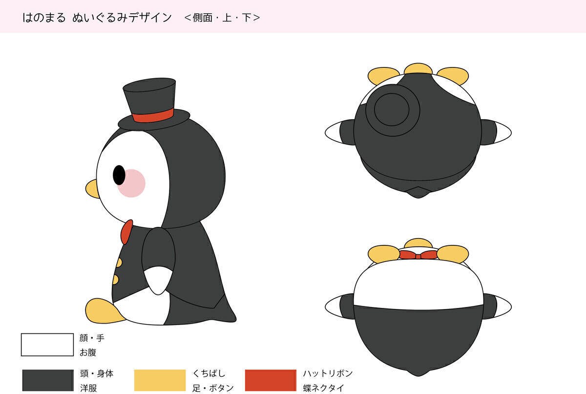 3番目のメイン画像