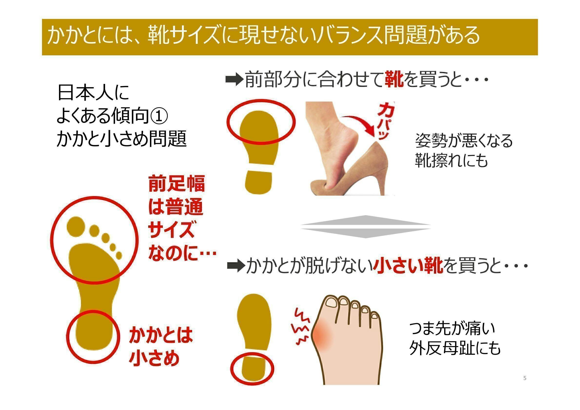 どんな靴も 3dスペーサーで 足補正 してから履く そんな時代がやってきます Campfire キャンプファイヤー どんな靴も 3dスペーサーで 足補正 してから履く そんな時代がやってきます Campfire キャンプファイヤー