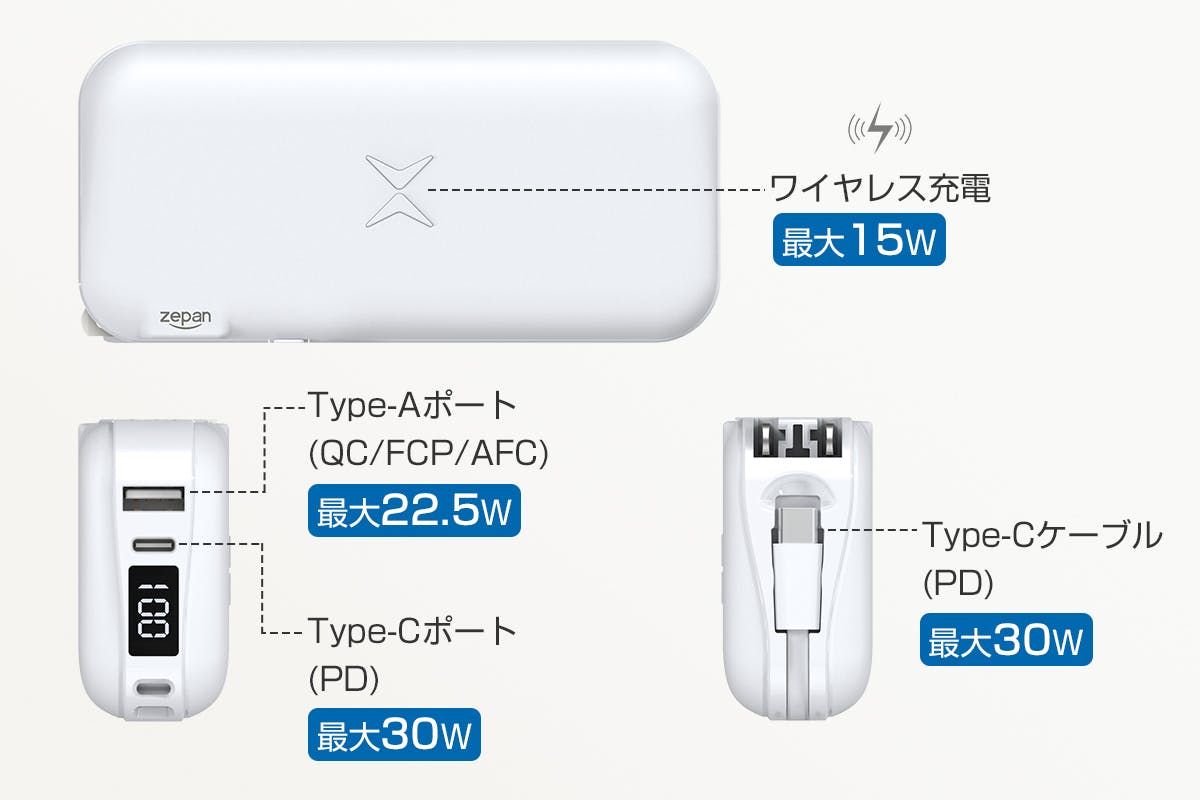 ACプラグ・ケーブル・スタンド内蔵！入/出力最大30Wの超急速モバイル