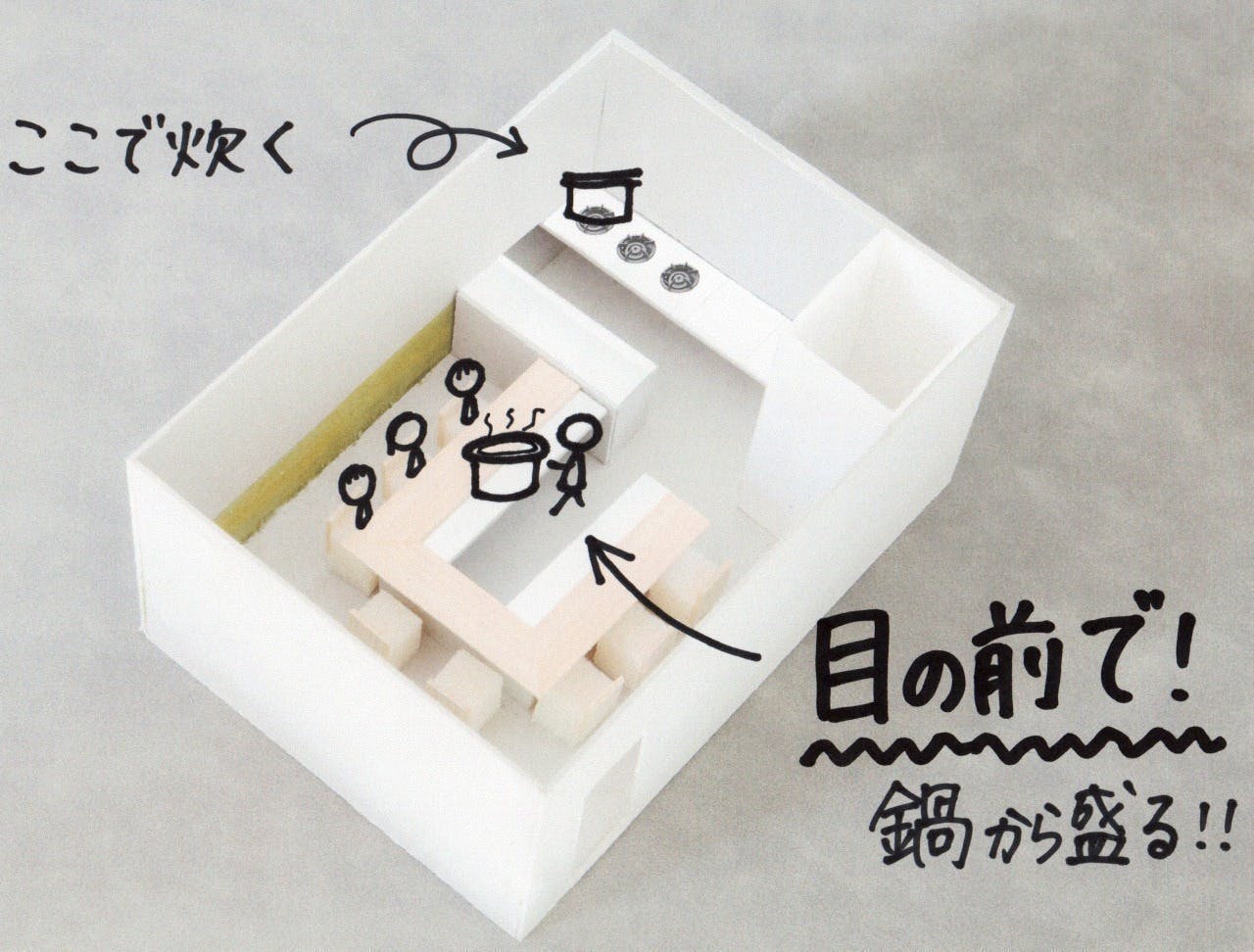 5番目のメイン画像