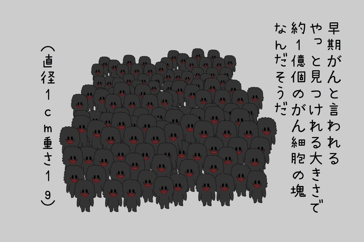 がん闘病漫画をアニメ化 全国放送を目指し がん検診 の大切さを知ってもらいたい Campfire キャンプファイヤー がん闘病漫画をアニメ化 全国放送を目指し がん検診 の大切さを知ってもらいたい Campfire キャンプファイヤー