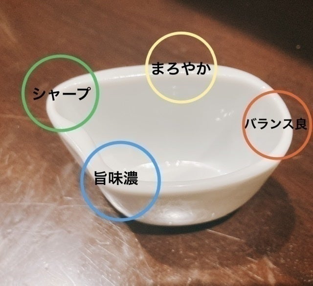 5番目のメイン画像