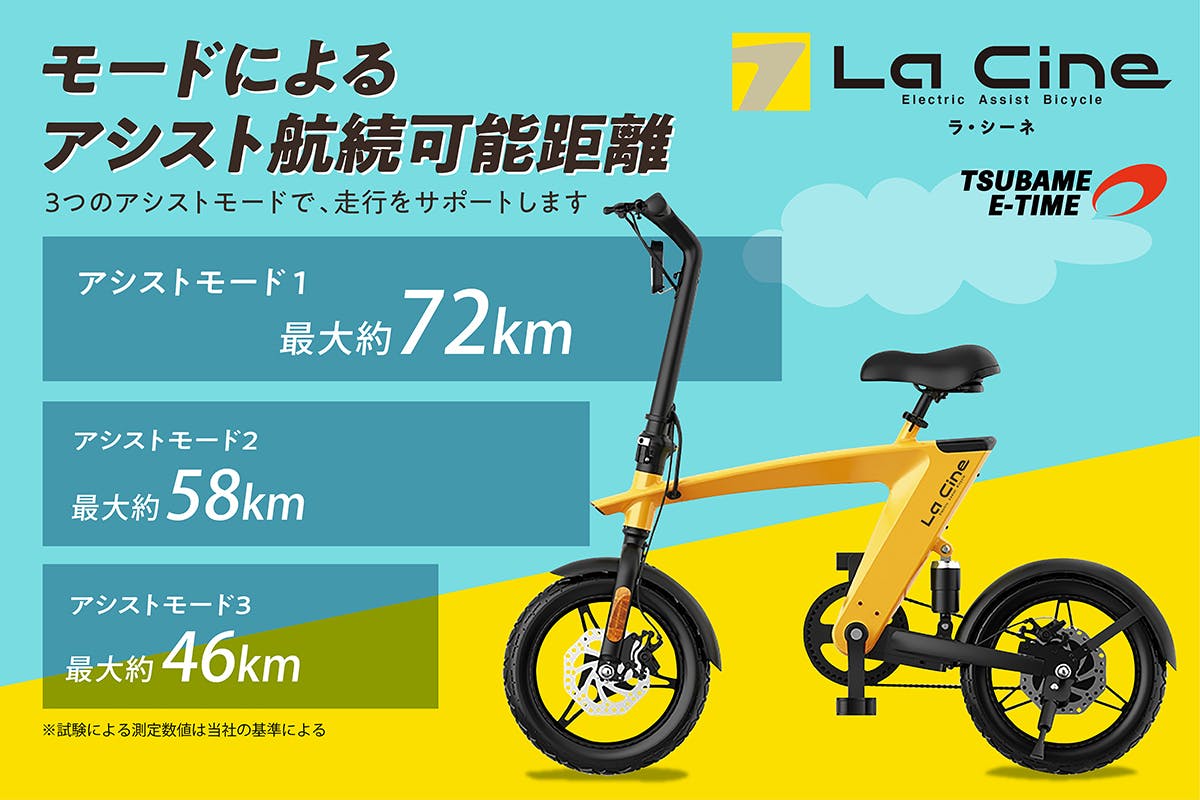 La Cine」コンパクトな車体でよく走るラシーネ。新世代電動アシスト自転車 - CAMPFIRE (キャンプファイヤー)