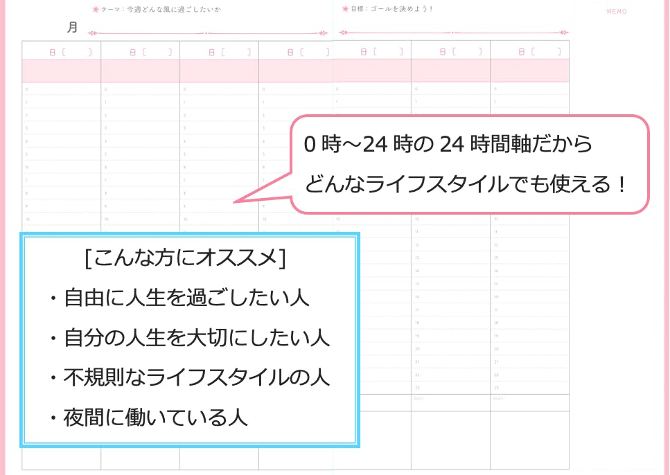 自分らしく生きる 0時スタート24時終わりのストーリー型手帳を届けたい Campfire キャンプファイヤー 自分らしく生きる 0時スタート24時終わりのストーリー型手帳を届けたい Campfire キャンプファイヤー