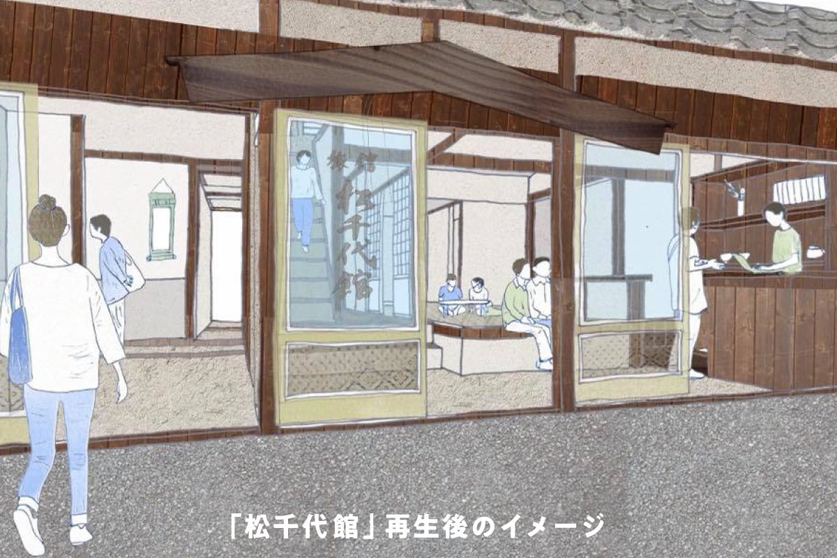 4番目のメイン画像