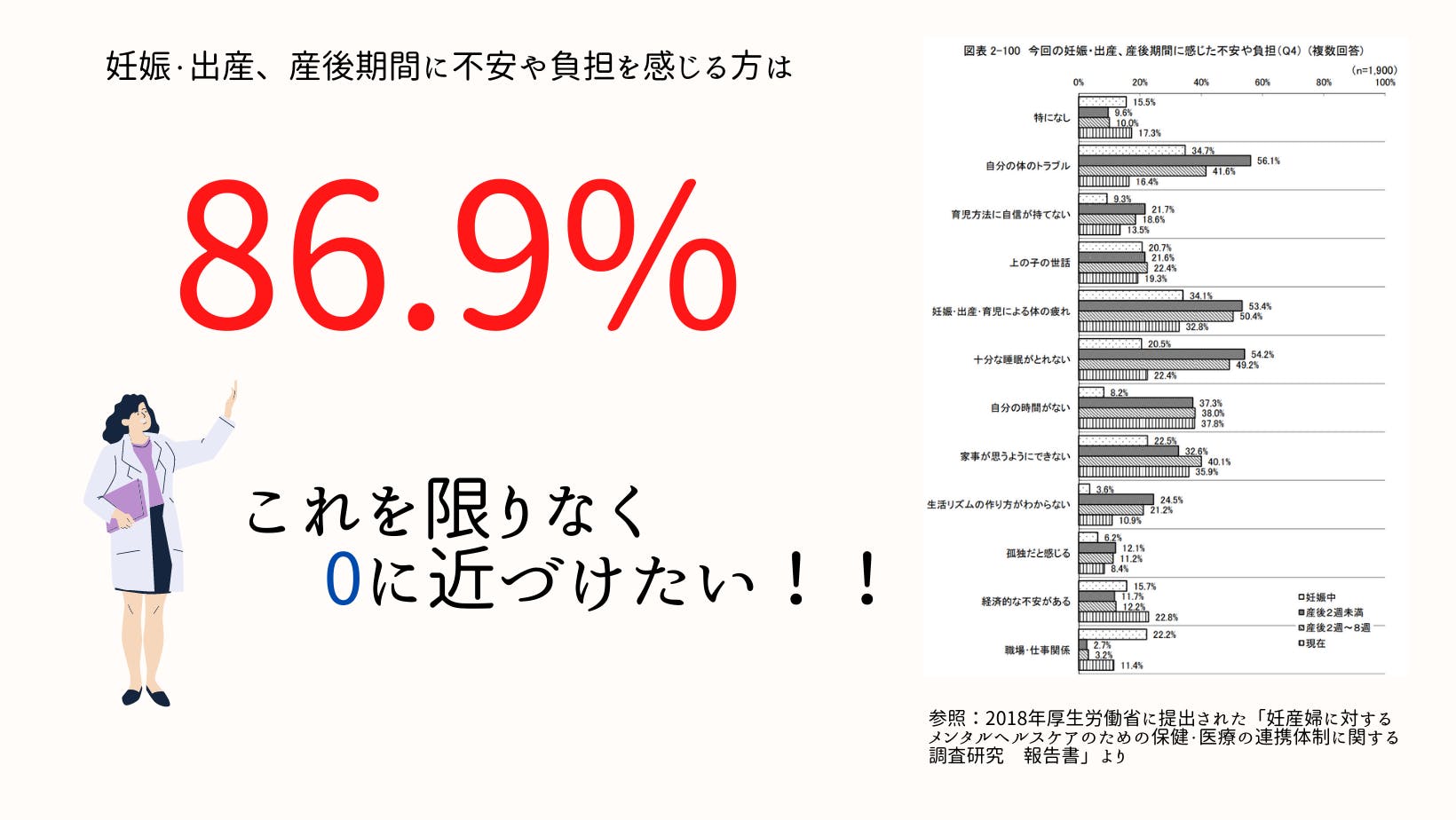 沖縄発 目指せ全国展開 産後のママパパにおしゃれなラウンジ 産後ケア専門施設を Campfire キャンプファイヤー 沖縄発 目指せ全国展開 産後のママパパにおしゃれなラウンジ 産後ケア専門施設を Campfire キャンプファイヤー