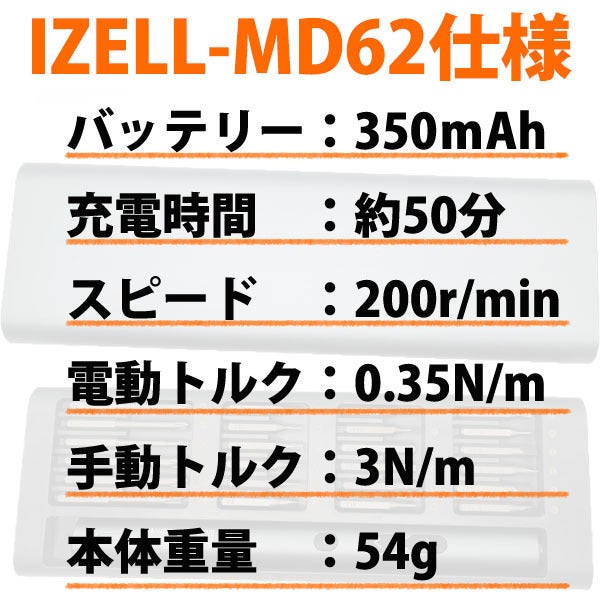 5番目のメイン画像