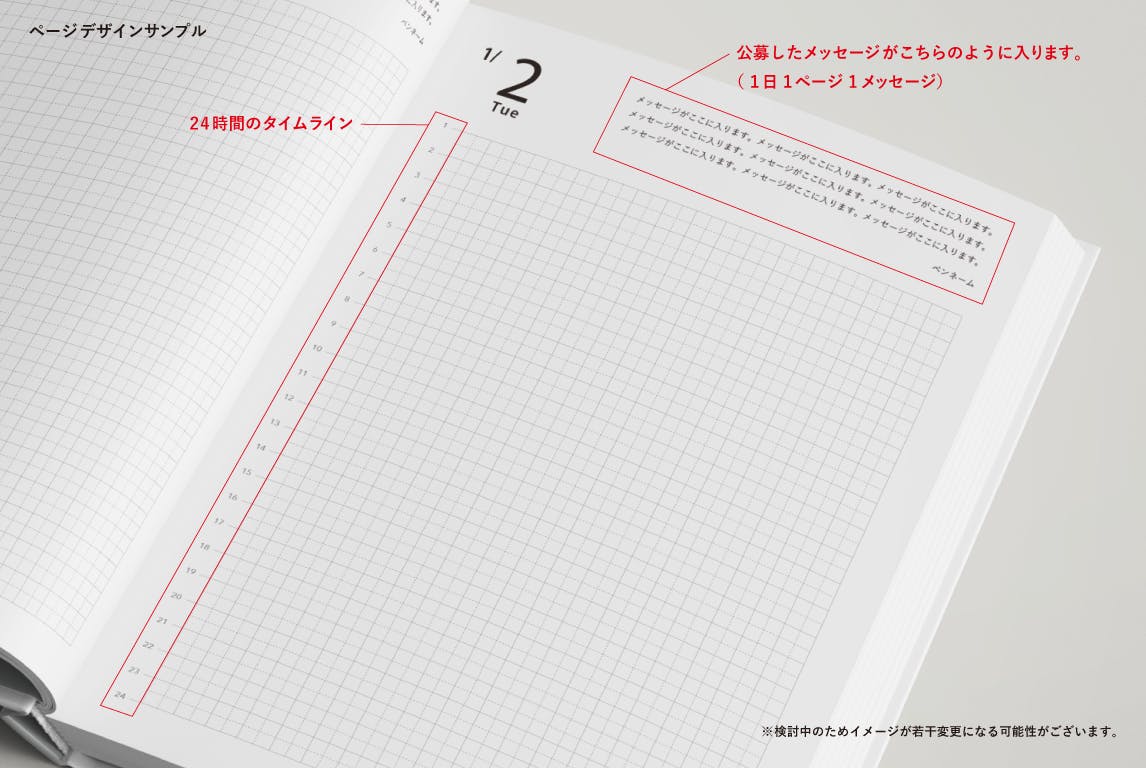 前向きに生きる みんなのポジティブな言葉をシェアした手帳を届けたい Campfire キャンプファイヤー 前向きに生きる みんなのポジティブな言葉をシェアした手帳を届けたい Campfire キャンプファイヤー