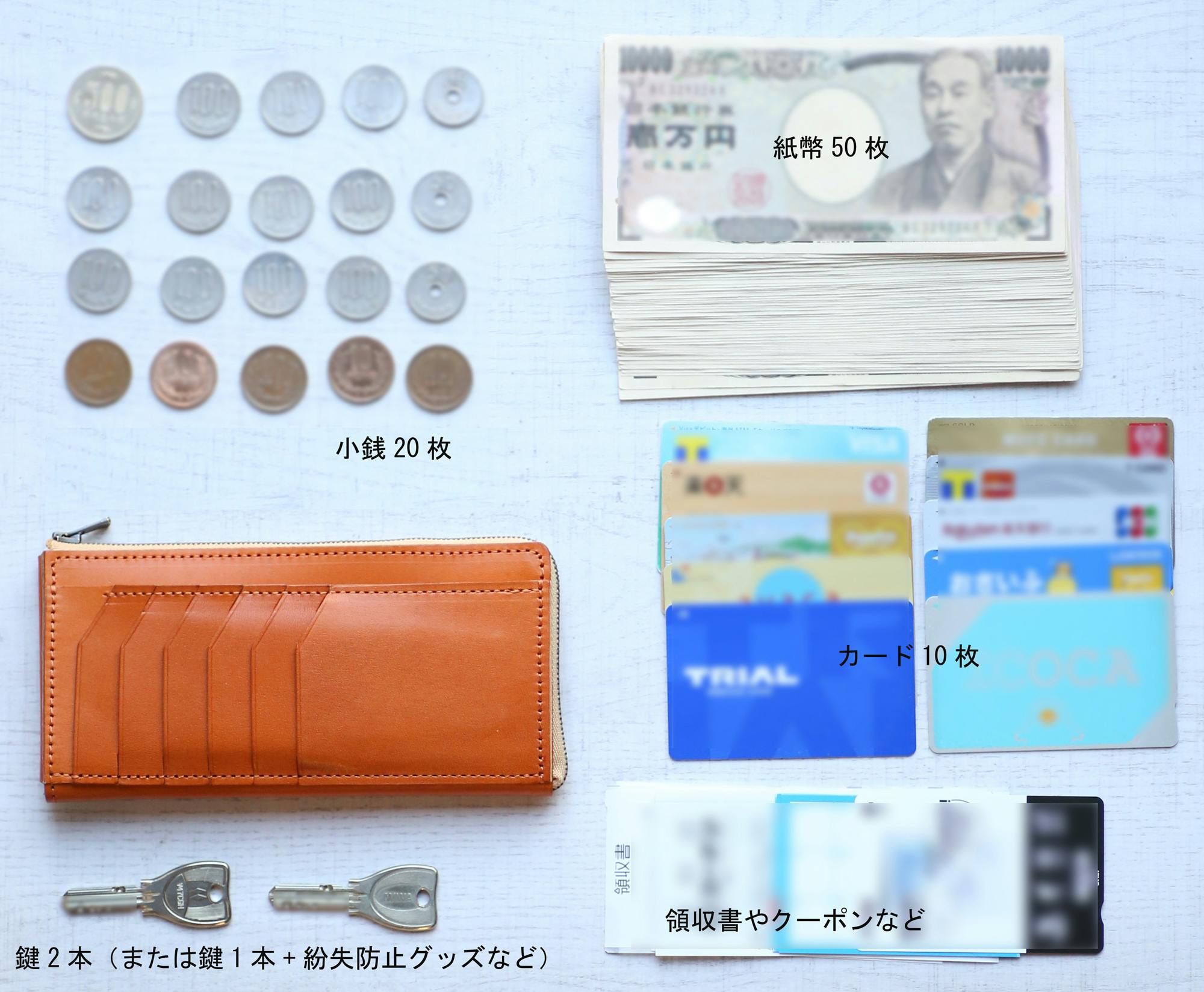 「極小Lファスナー長財布」紙幣を折らずに50枚収納！日本製ハンドメイド長財布