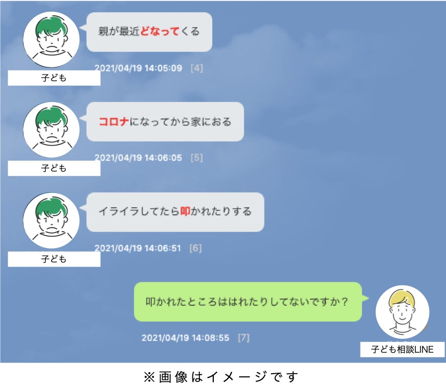 3番目のメイン画像