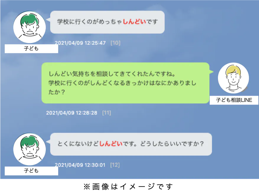 生きるのしんどい そうこぼせる場所を子どもたちに こどもlineプロジェクト Campfire キャンプファイヤー 生きるのしんどい そうこぼせる場所を子どもたちに こどもlineプロジェクト Campfire キャンプファイヤー