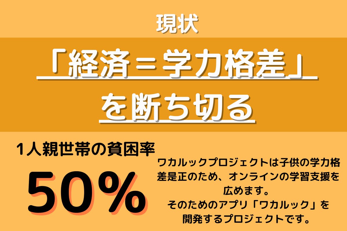 大学生の挑戦 まるで紙に書くような 新感覚勉強アプリで教育格差を是正したい Campfire キャンプファイヤー 大学生の挑戦 まるで紙に書くような 新感覚勉強アプリで教育格差を是正したい Campfire キャンプファイヤー