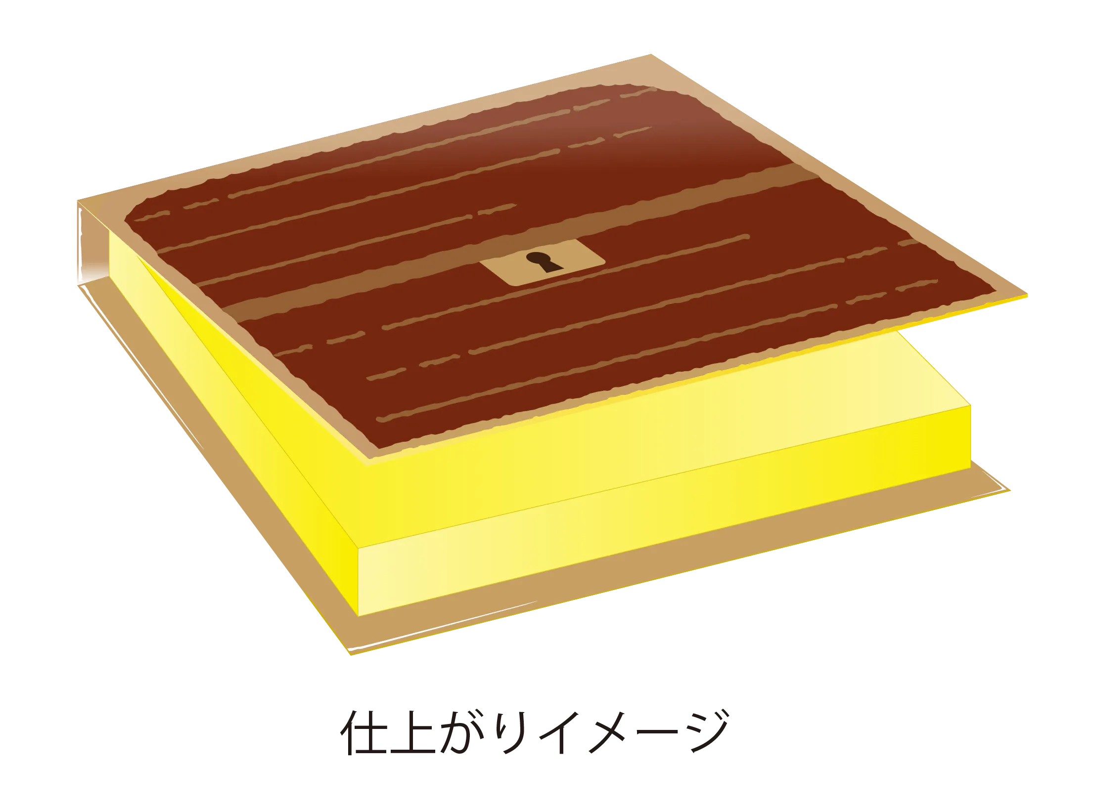 3番目のメイン画像