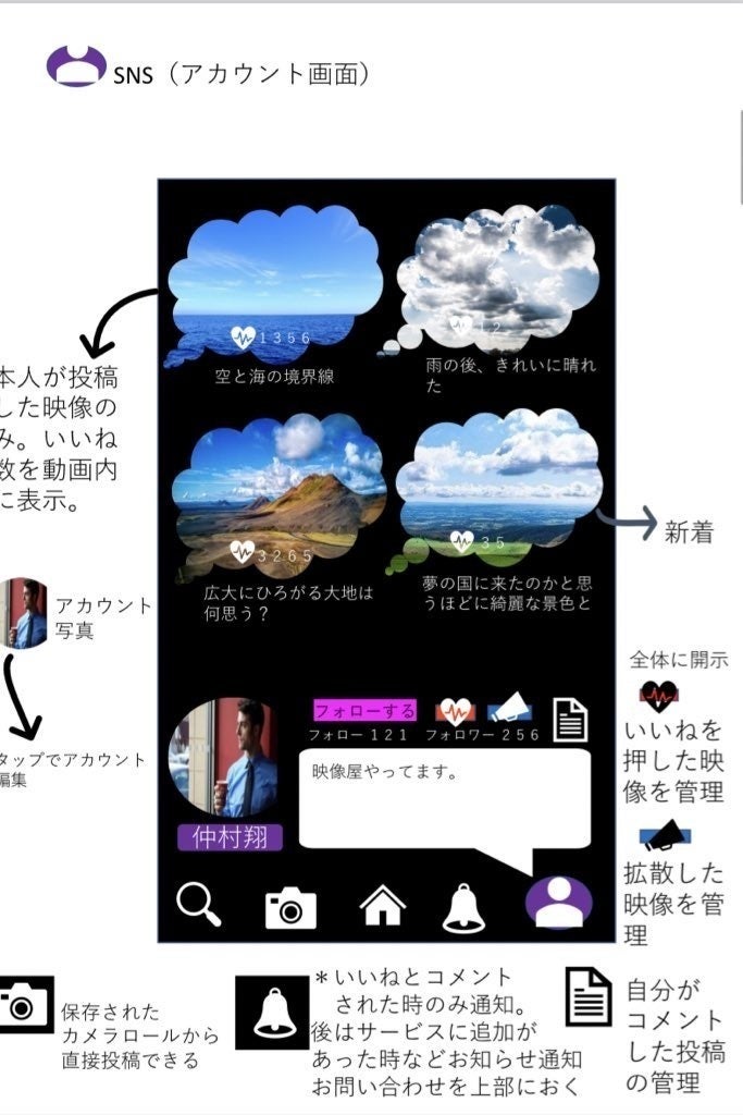 5番目のメイン画像